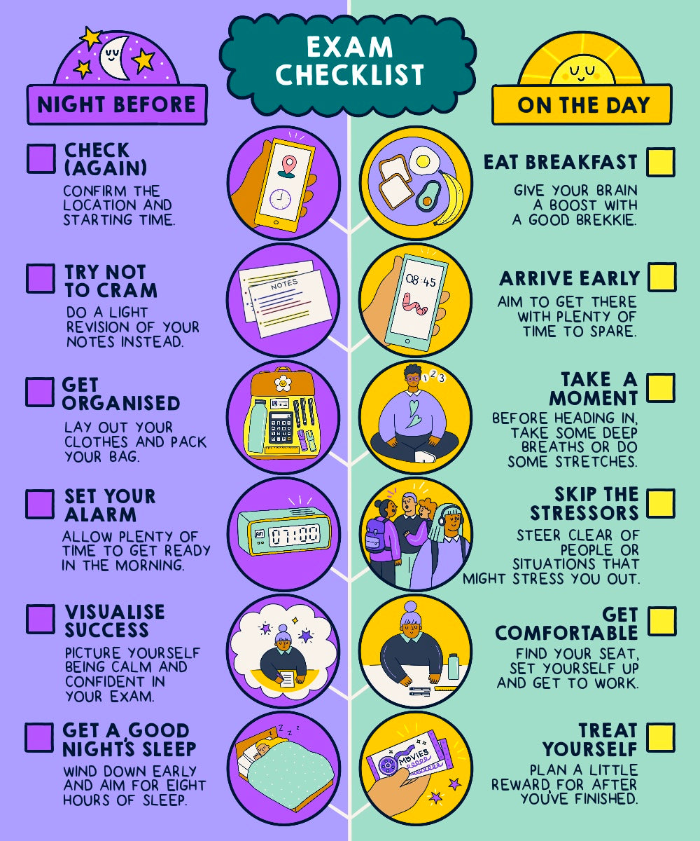Taking Test Checklist Poster PDF: Exam Checklist – ReachOut Australia