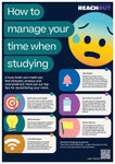 Poster PDF: How to manage your time when studying