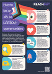 Poster PDF: How to be an ally to LGBTQIA+ communities