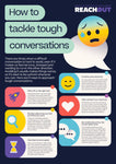 Poster PDF: How to tackle tough conversations