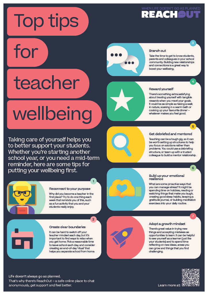 Poster PDF: Top tips for teacher wellbeing – ReachOut Australia