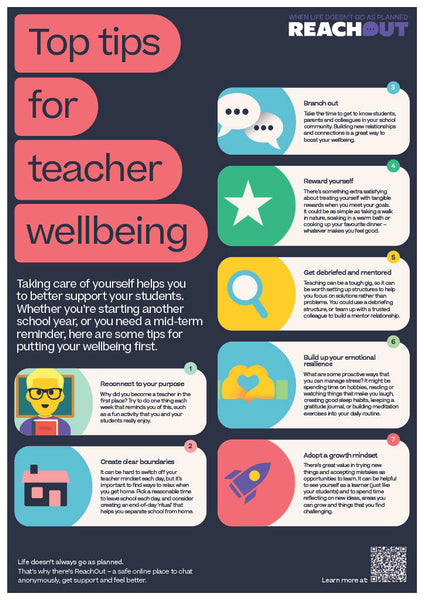 Poster PDF: Top tips for teacher wellbeing – ReachOut Australia